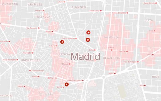 Madrid España Feriapiso.com